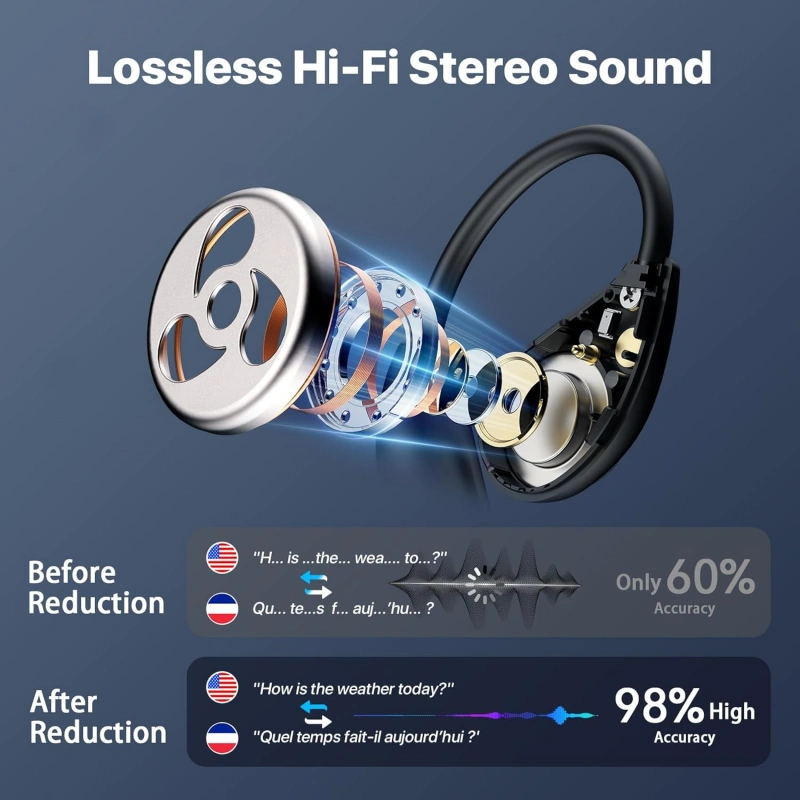 Want the Best Value? Lavnov™ M95 Balances Price and Performance